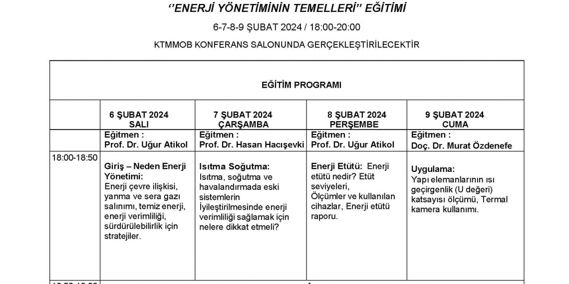 Enerji Yönetiminin Temelleri Eğitimi