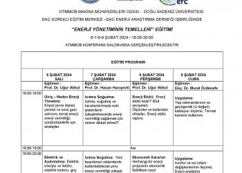 Enerji Yönetiminin Temelleri Eğitimi