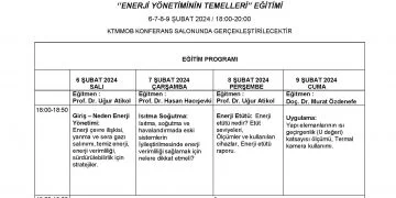Enerji Yönetiminin Temelleri Eğitimi